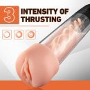 Acmejoy 2 in 1 LCD Masturbator Penis Pump